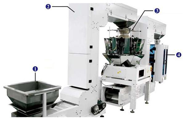Máquina de Formado, Llenado y Sellado JW-LCX3，con Pesadora de 14 Cabezales