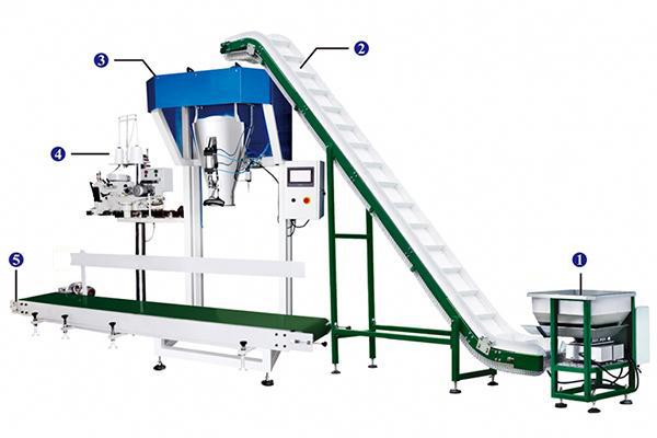 Máquina de Formado, Llenado y Sellado Vertical, para Bolsas Grandes de 5-50kg，con Cinta Transportadora Inclinada